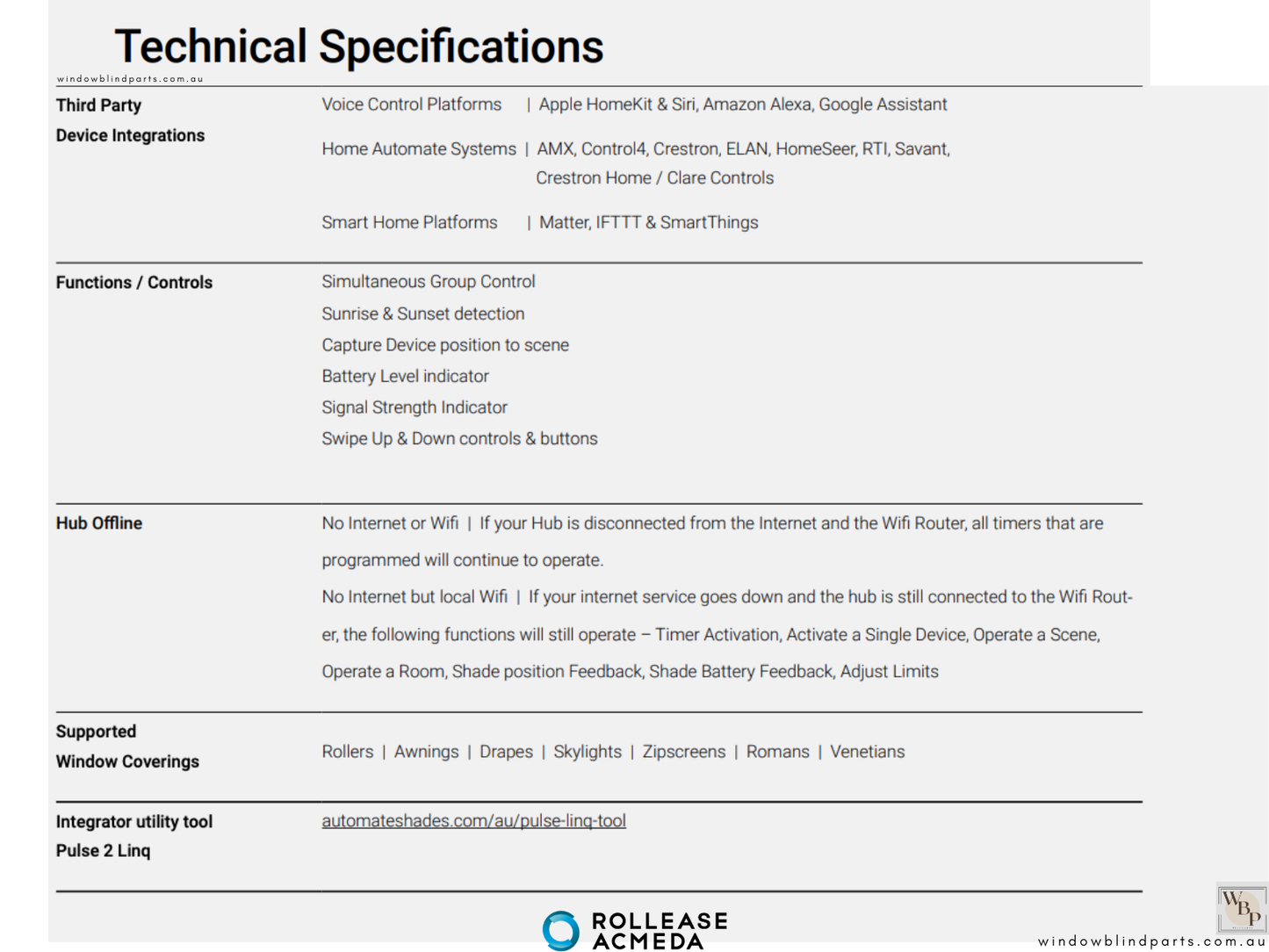 Genuine Acmeda Automate Pulse PRO Hub (For Acmeda Motors) - NEW Model MAY 2025