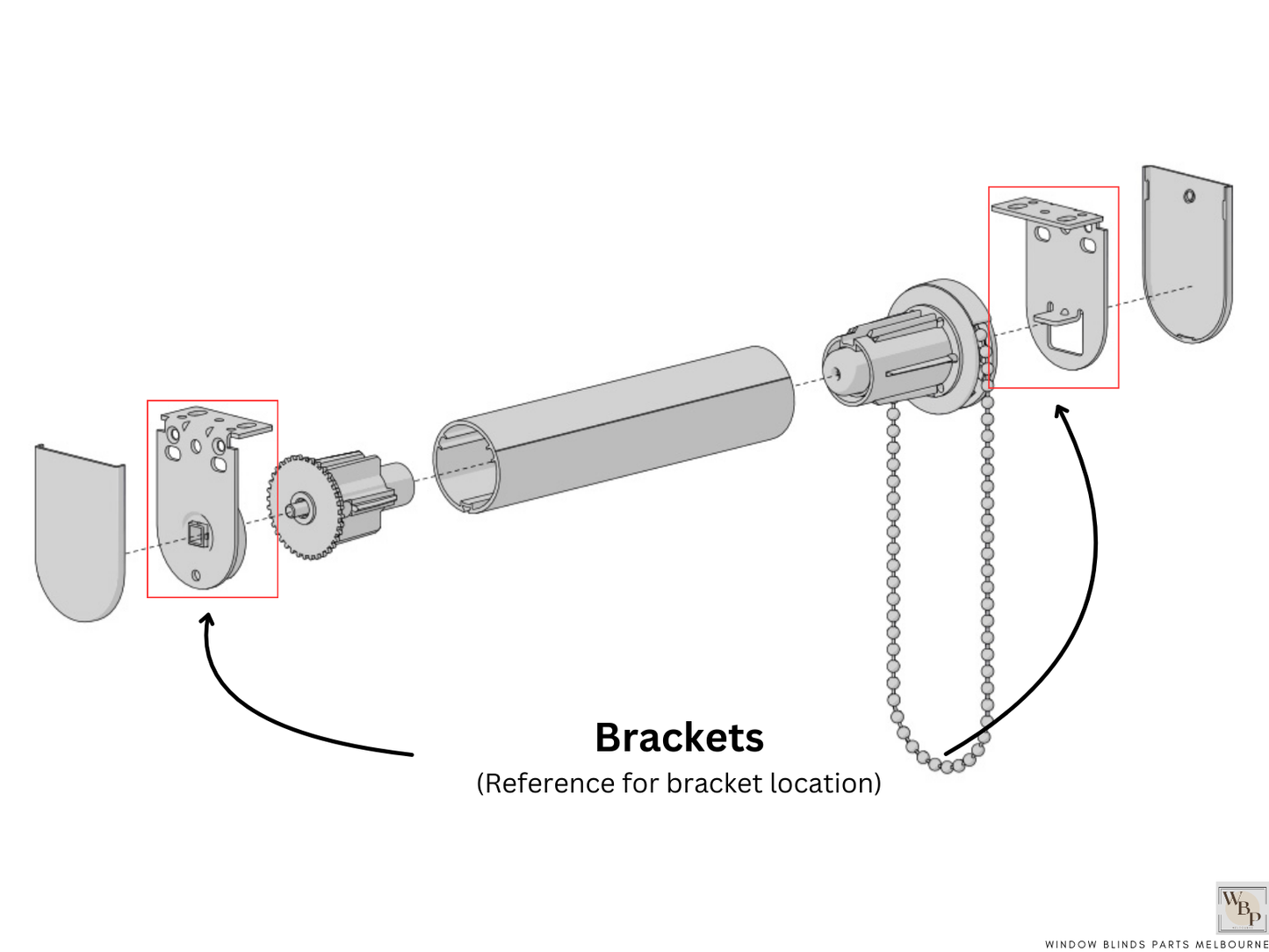 Genuine Acmeda RB08 & RB07 Roller Blinds Brackets, VX Round Model