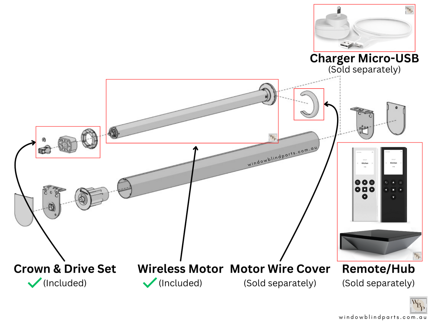 Acmeda Wireless 5V Re-Chargeable 1.1Nm 25mm Motor with Adapters for Roller Blinds