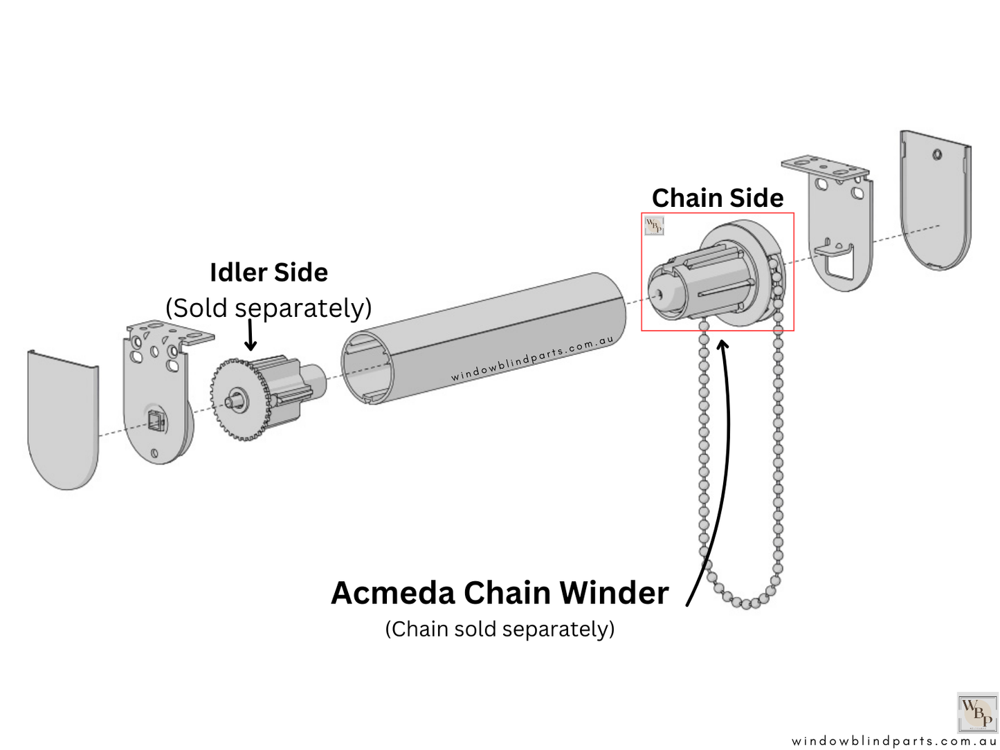 Genuine Acmeda RB08 S45 (For 43mm Tubes) Side Chain Winder Control