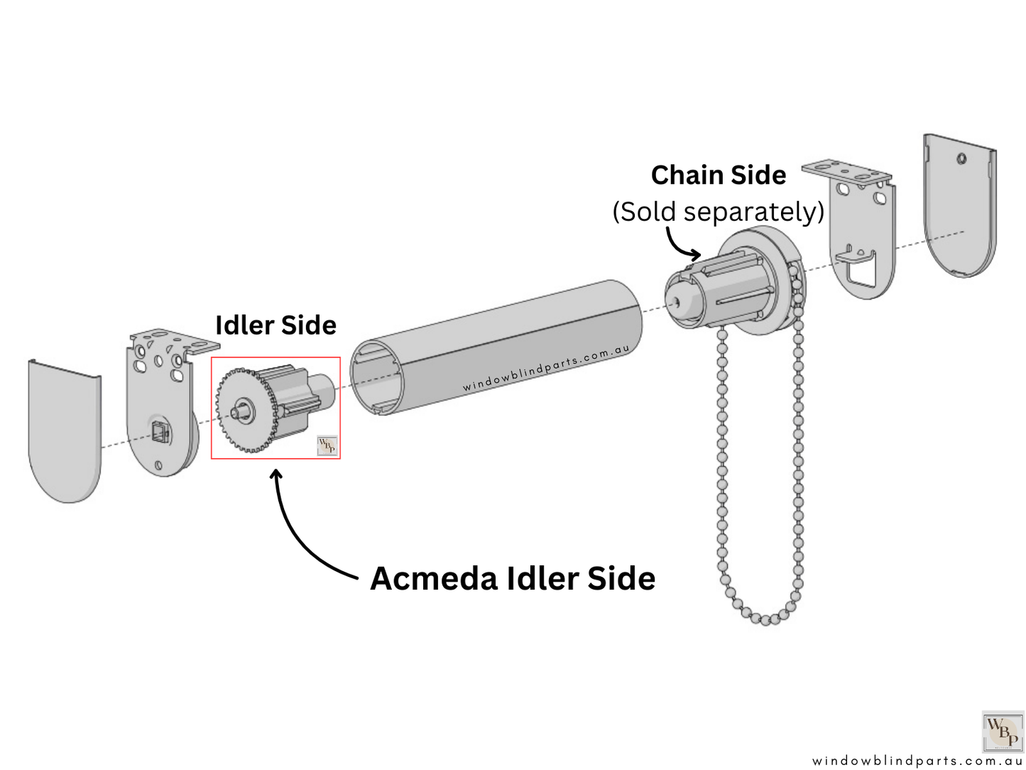 Genuine Acmeda RB08 S40 (For 38mm Tubes) Idler Pin Extendable