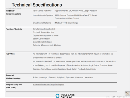 Genuine Acmeda Automate Pulse PRO Hub (For Acmeda Motors) - NEW Model MAY 2025