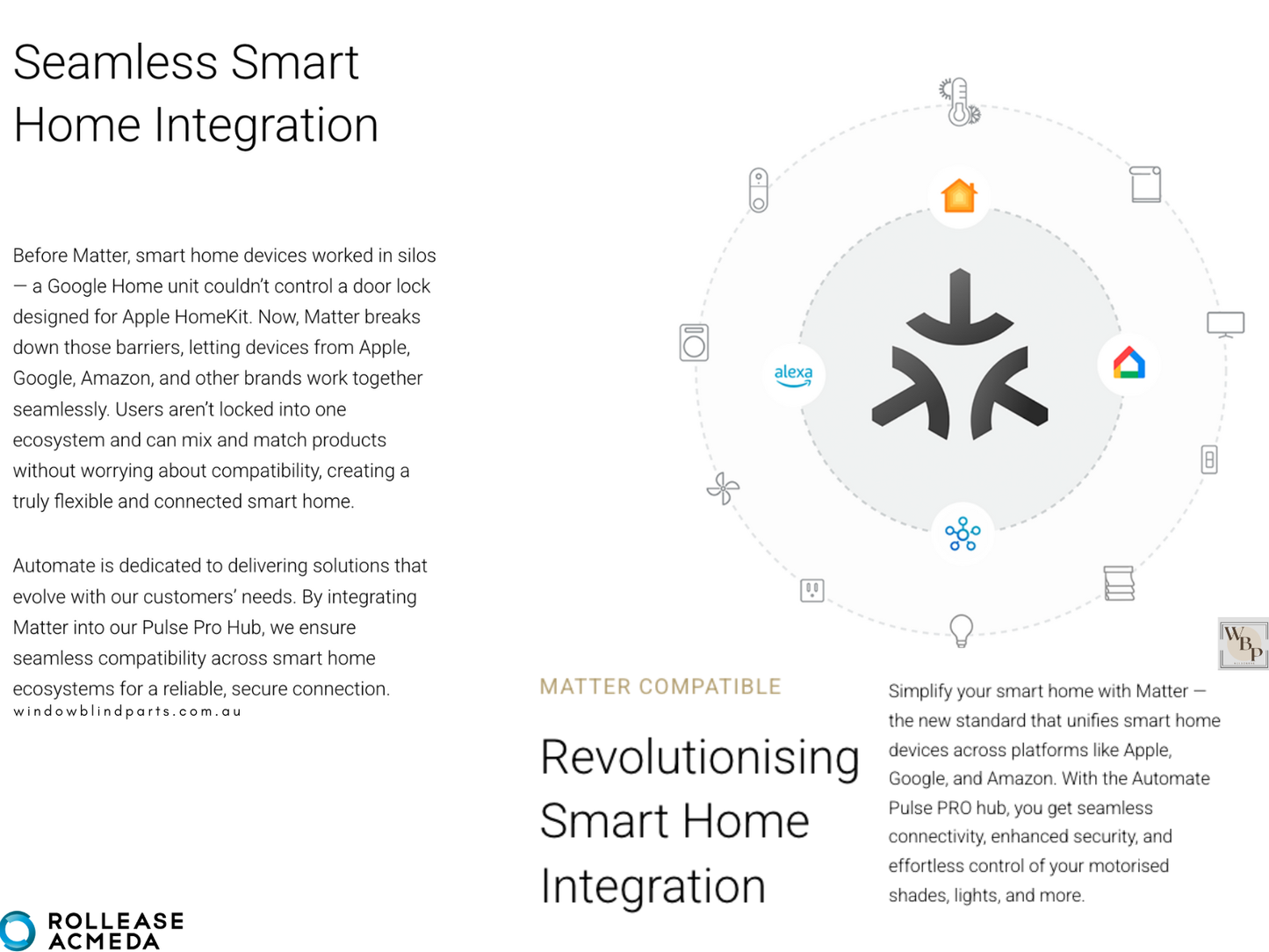 Genuine Acmeda Automate Pulse PRO Hub (For Acmeda Motors) - NEW Model MAY 2025