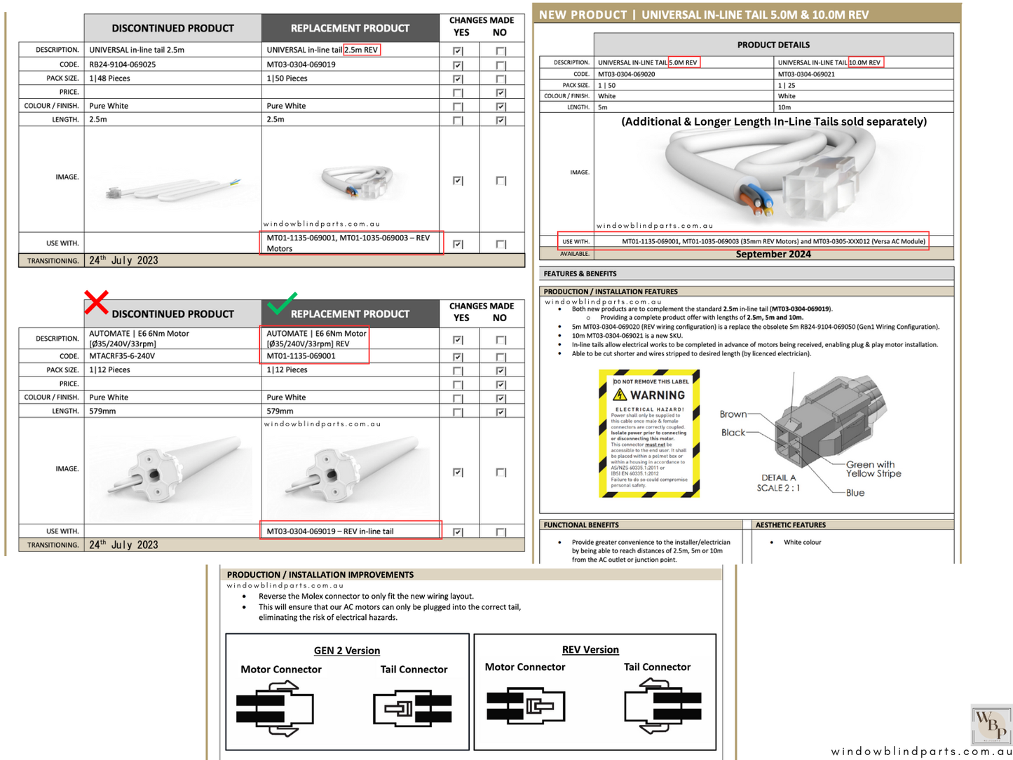 Acmeda Automate E6 6Nm 240V 35mm Wired Motor with Adapters for Roller Blinds