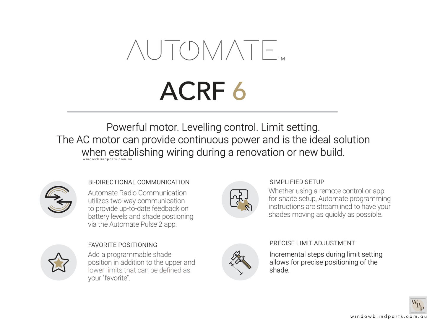 Acmeda Automate E6 6Nm 240V 35mm Wired Motor with Adapters for Roller Blinds