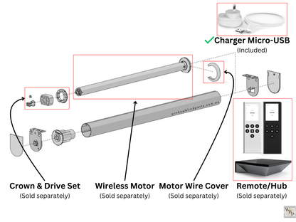 Acmeda 5V 2A Li-Ion Motor Wall Charger & 4m USB-A to Micro-USB Cable for Roller Blinds