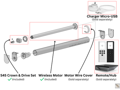 Acmeda Wireless 5V Re-Chargeable Motors 2.0Nm with Adapters for Roller Blinds