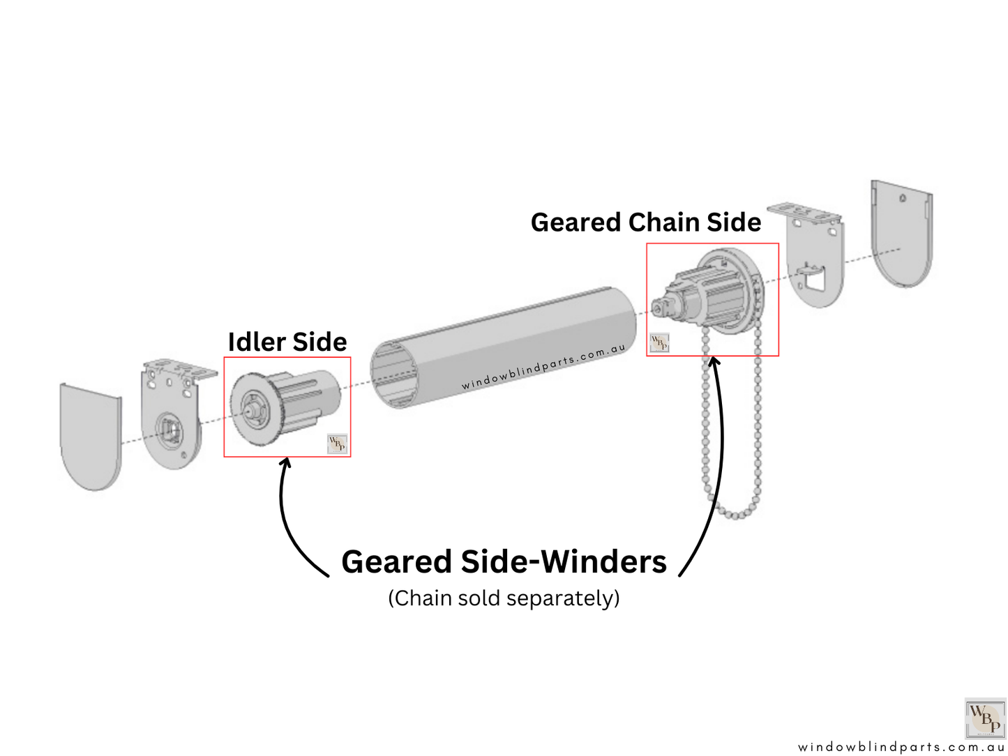 Genuine Acmeda RB09 S45 (For 43mm Tubes) Geared Side Chain Winder Control Set