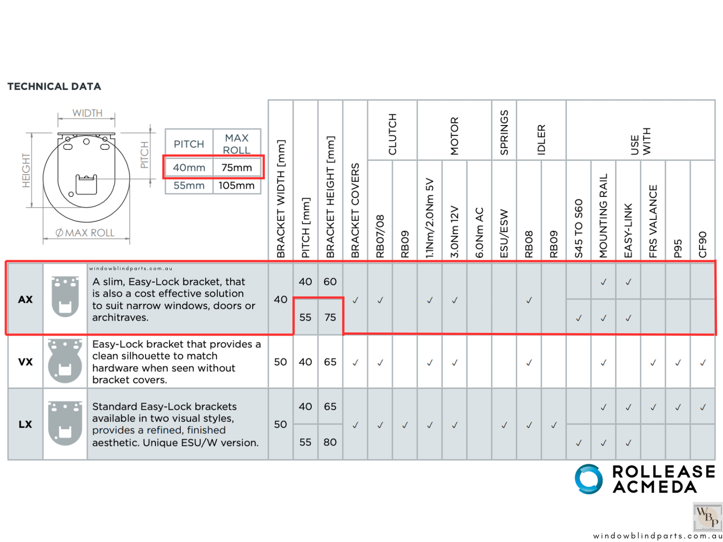Genuine Acmeda RB08 & RB07 Roller Blinds Brackets, AX Slim Low Model