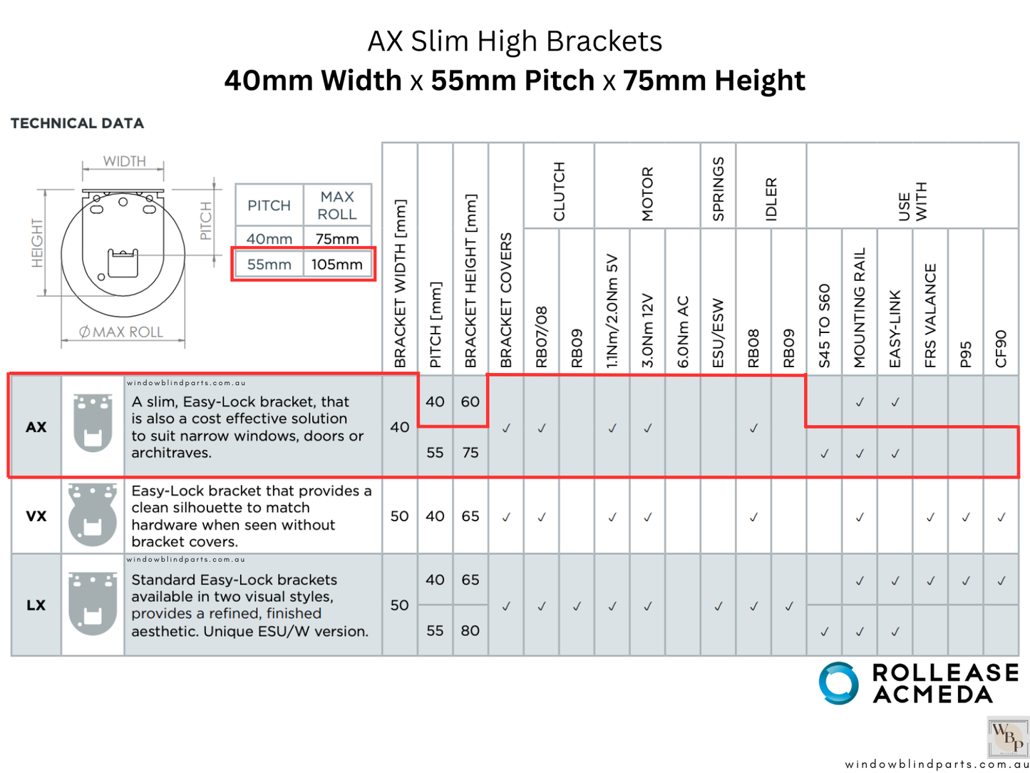 Genuine Acmeda RB08 & RB07, S40 & S45 Roller Blinds Brackets, AX Slim High Model