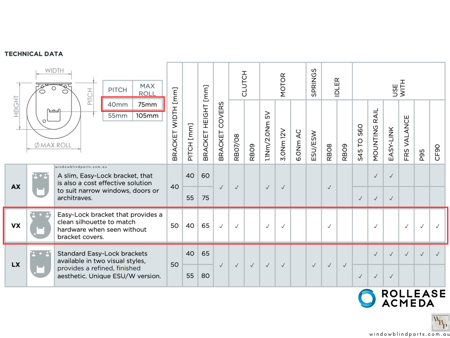 Genuine Acmeda RB08 & RB07 Roller Blinds Brackets, VX Round Model
