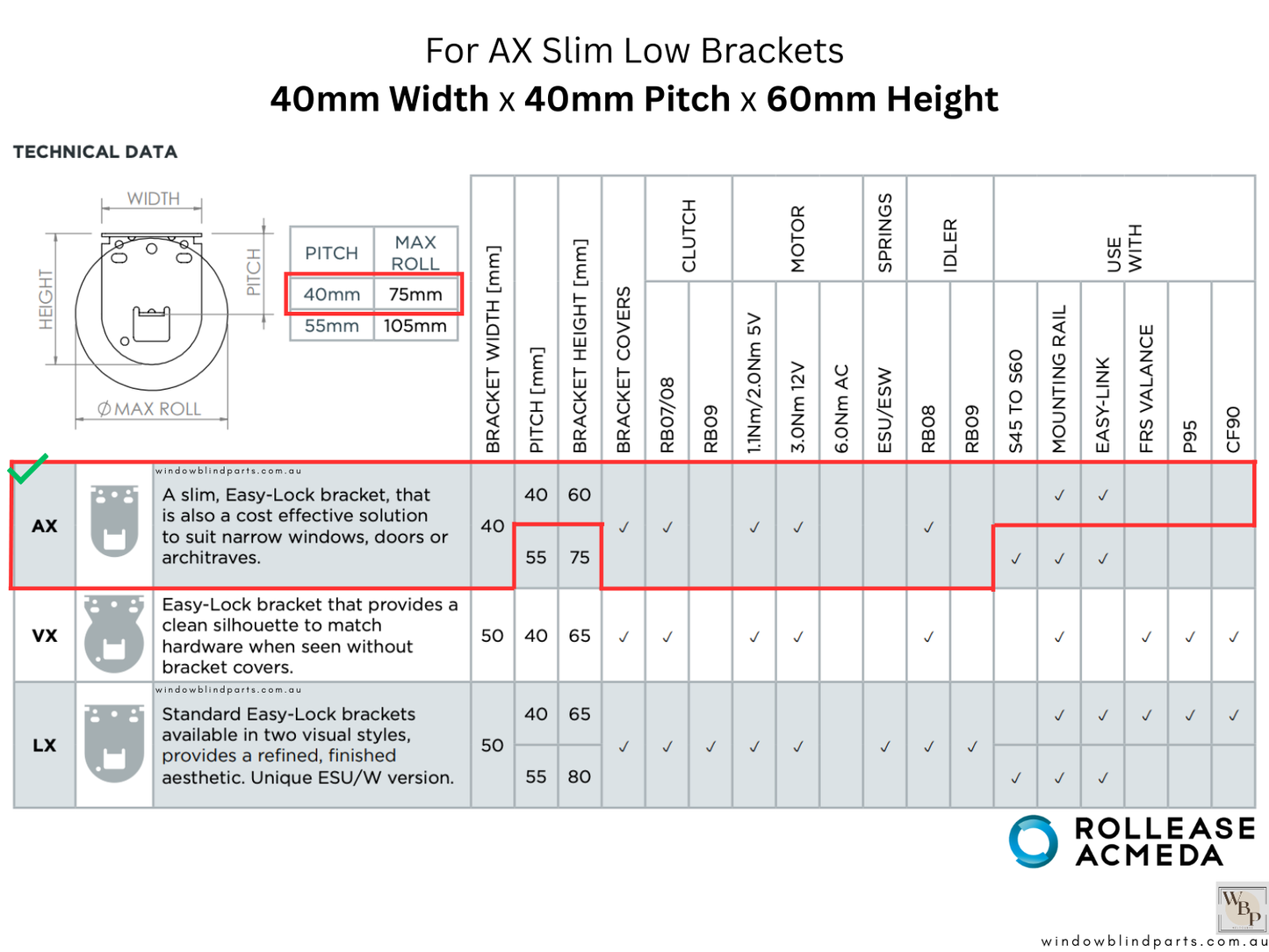 Genuine Acmeda Bracket Cover Set for Roller Blind AX Slim Low Brackets - 40 Width x 60mm Height