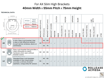 Genuine Acmeda Bracket Cover Set for Roller Blind AX Slim High Brackets - 40 Width x 75mm Height