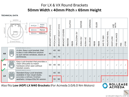 Genuine Acmeda Bracket Cover Set for Roller Blind LX RB09 & VX Round Brackets - 50 Width x 65mm Height