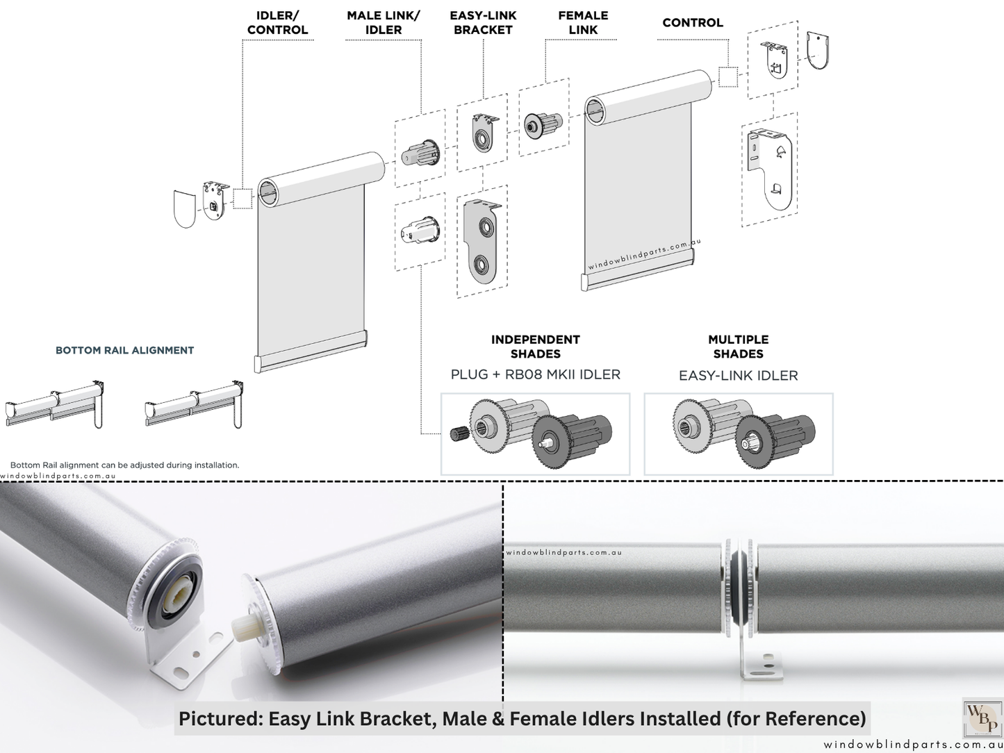 Genuine Acmeda Roller Blind Easy-Link Joiner/Connector System - Drives & Brackets Individual or Bundle
