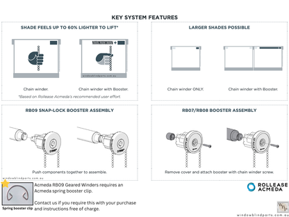 Genuine Acmeda Roller Blind Easy-Lift Spring Assist Booster S40 (For 38mm Tubes)