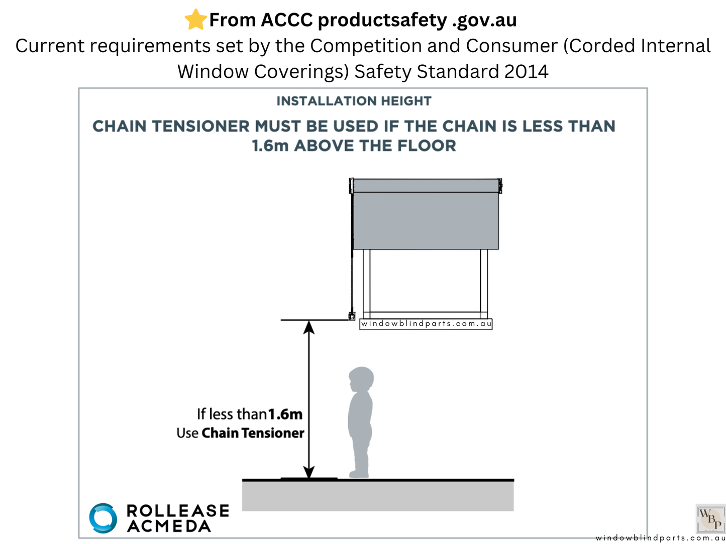 Acmeda Premium Child Safety Warning Label For Roller Blinds Curtains