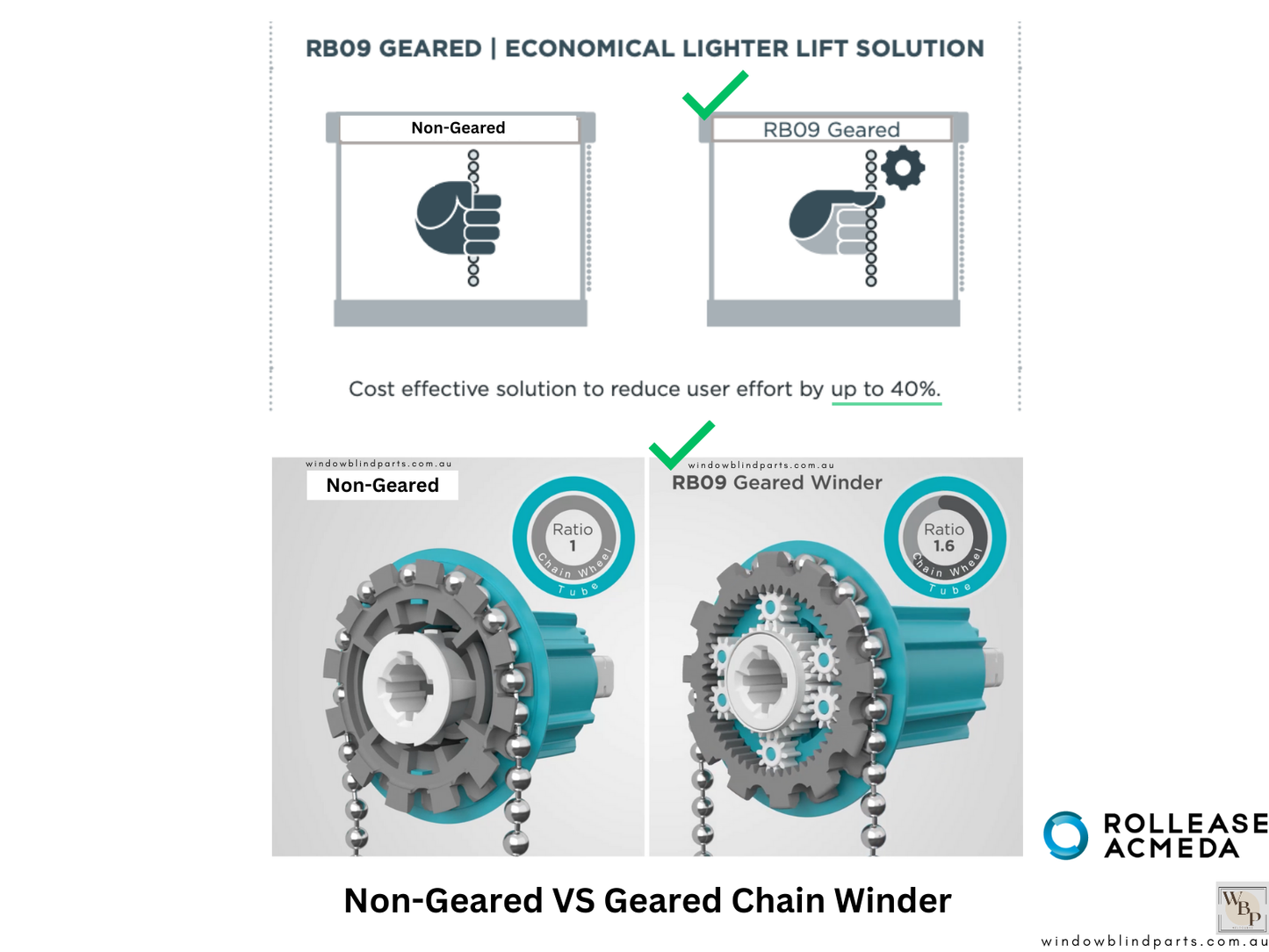 Genuine Acmeda RB09 S45 (For 43mm Tubes) Geared Side Chain Winder Control Set